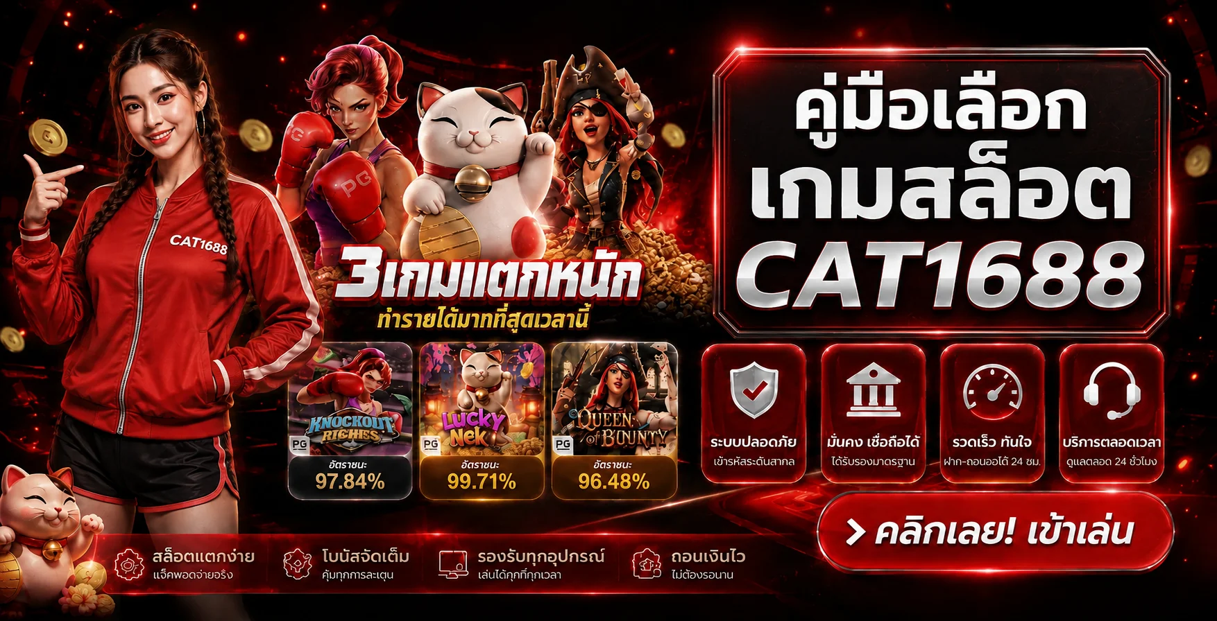 CAT1688 คู่มือเลือกเกมสล็อตสำหรับมือใหม่