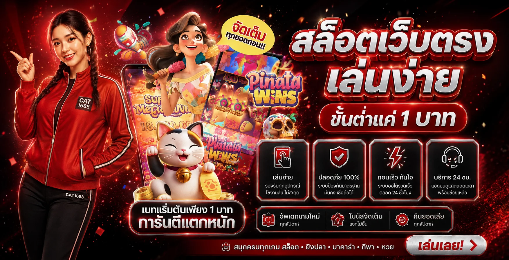 CAT1688 สล็อต PG Soft เดิมพันเริ่มต้นและฟีเจอร์เกม